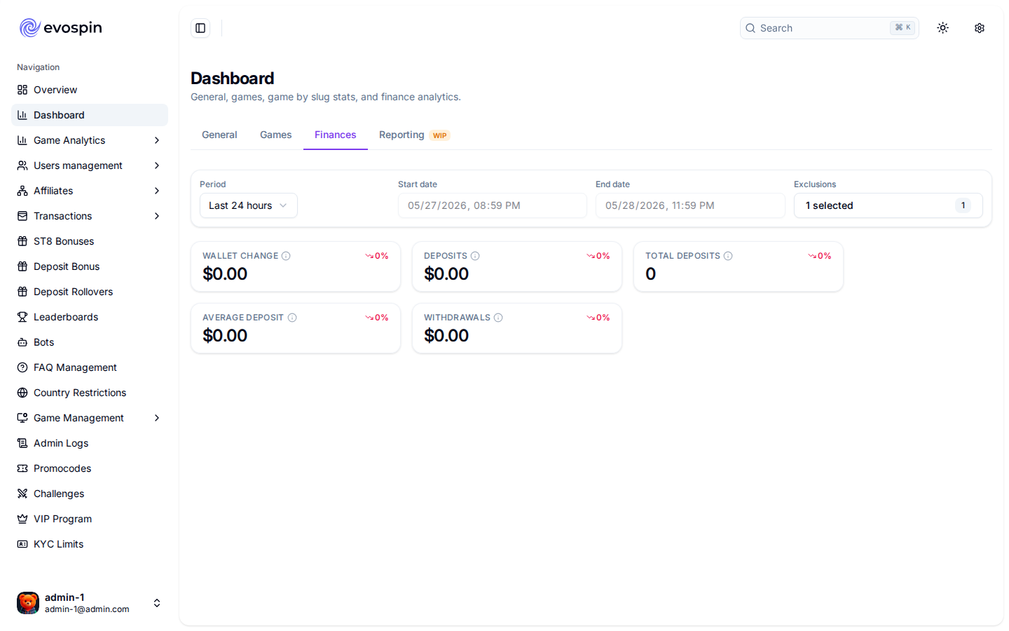 Finances tab