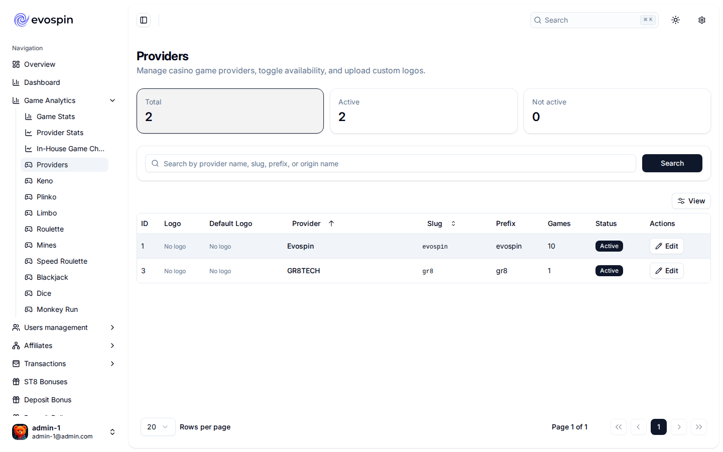 Providers catalog