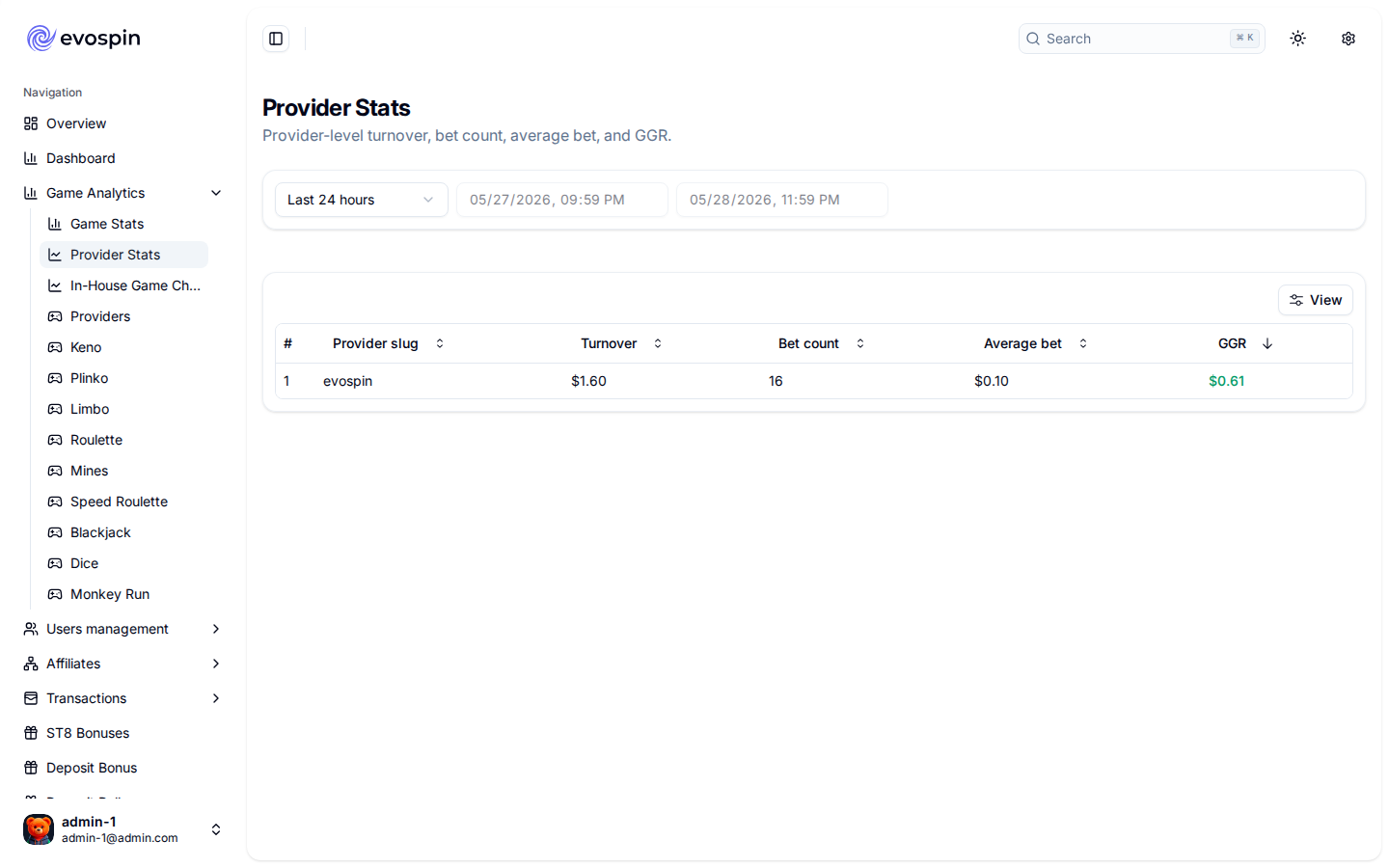 Providers stats