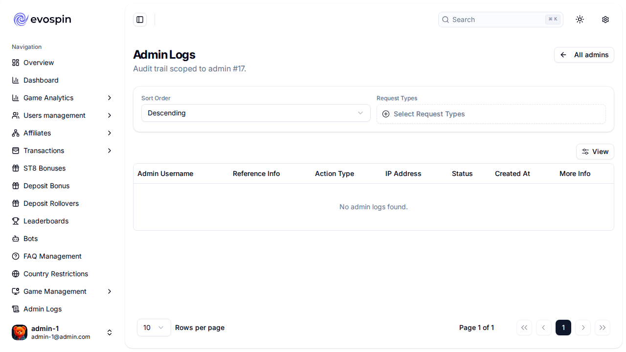 admin-logs-userid