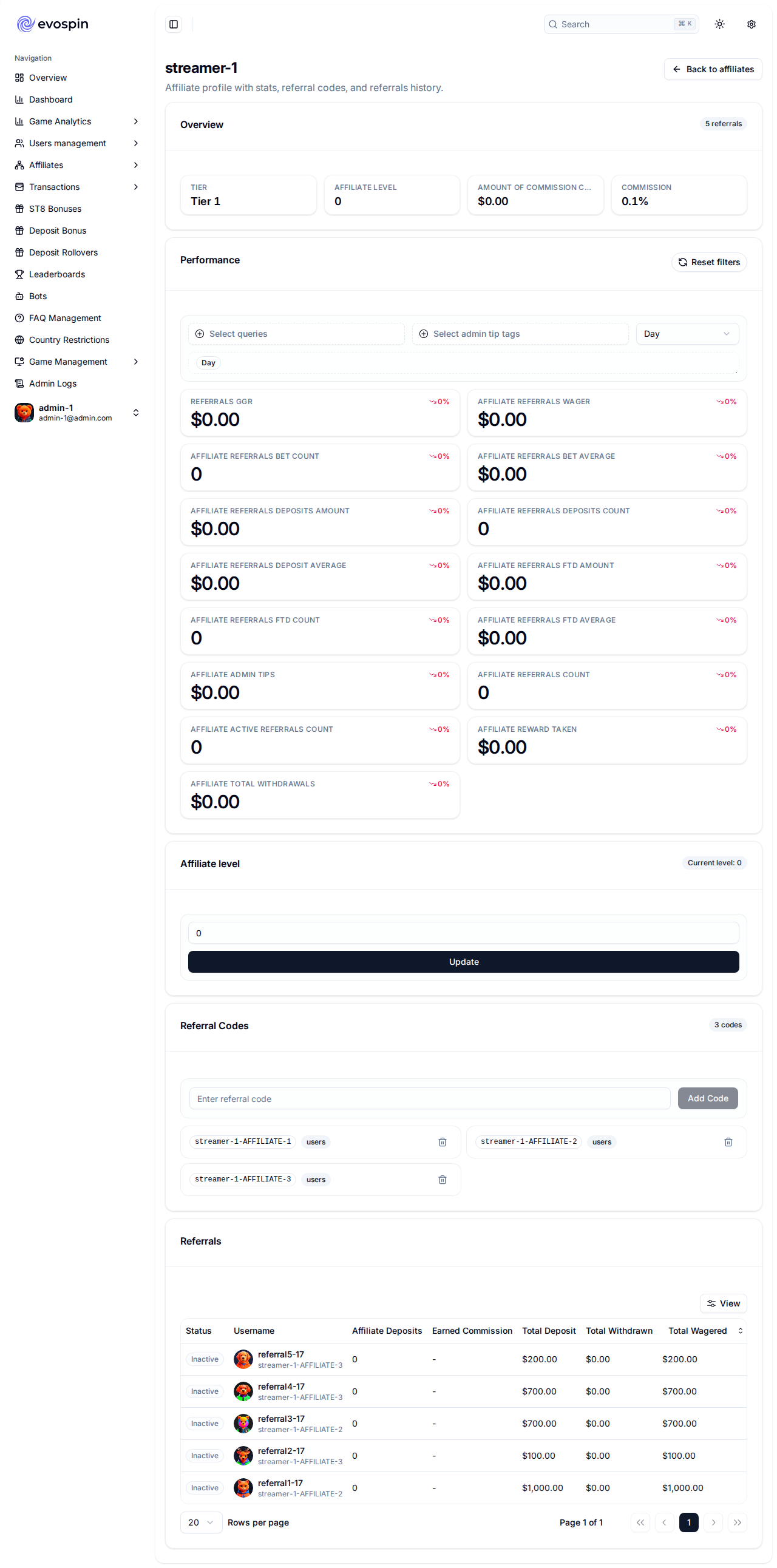 affiliates-affiliateid