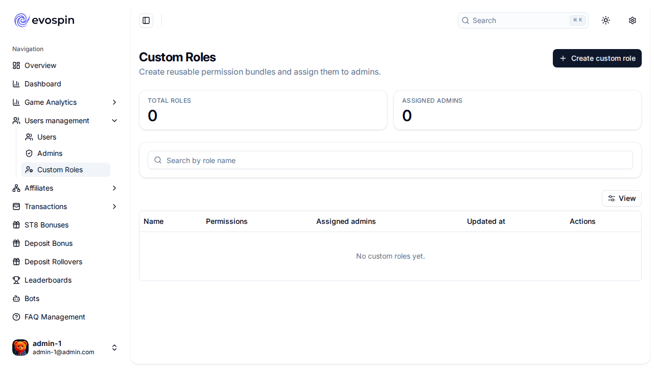 custom-roles