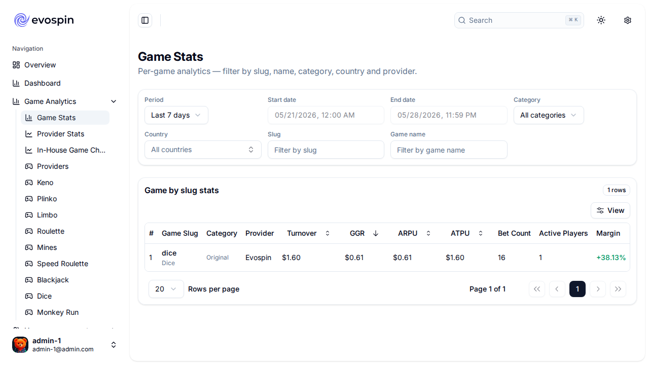 game-stats