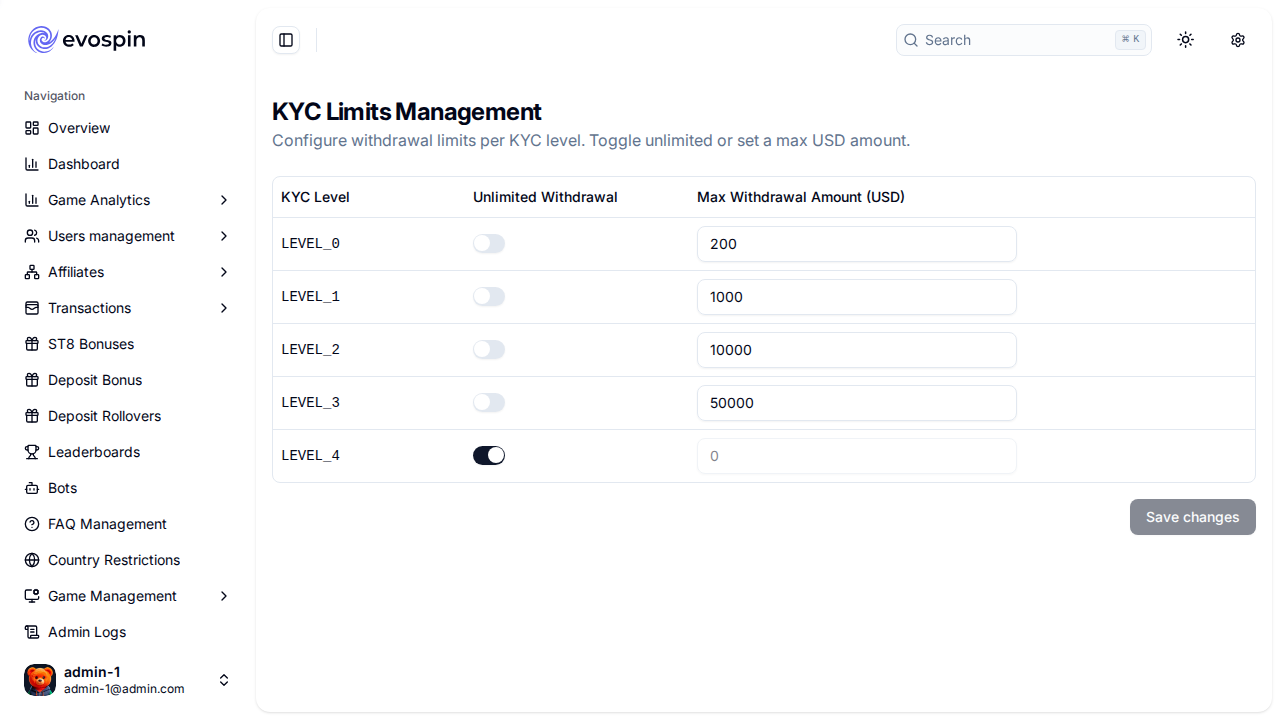kyc-limits-management